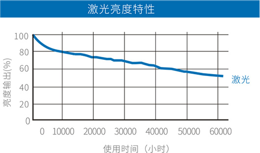 麻d国产传媒大象