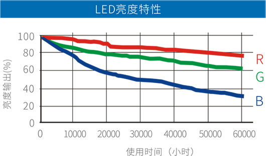麻d国产传媒大象