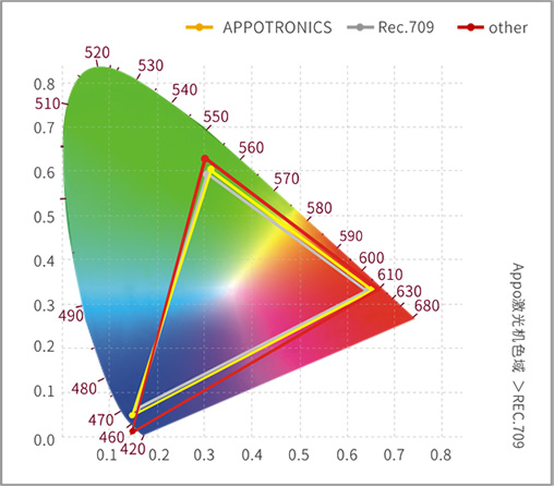 麻d国产传媒大象