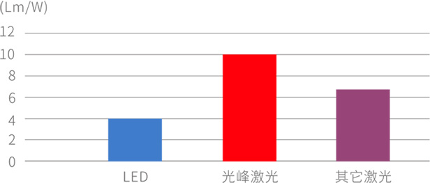 麻d国产传媒大象