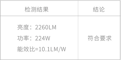 麻d国产传媒大象