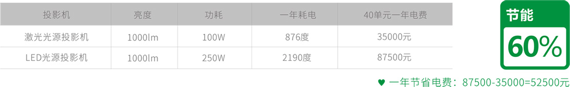 麻d国产传媒大象
