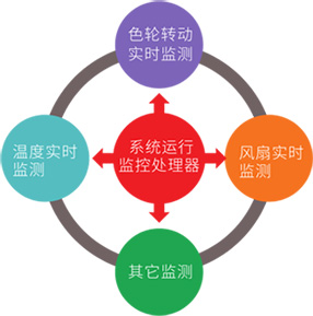 麻d国产传媒大象