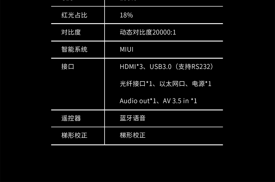 参数表 麻d国产传媒大象
