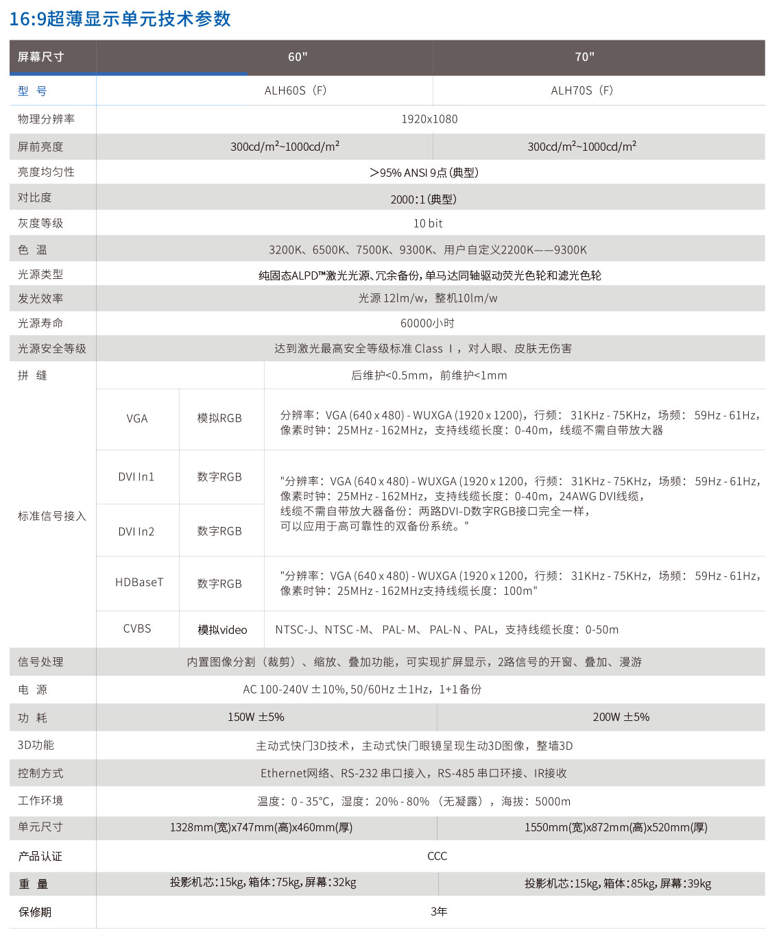 麻d国产传媒大象