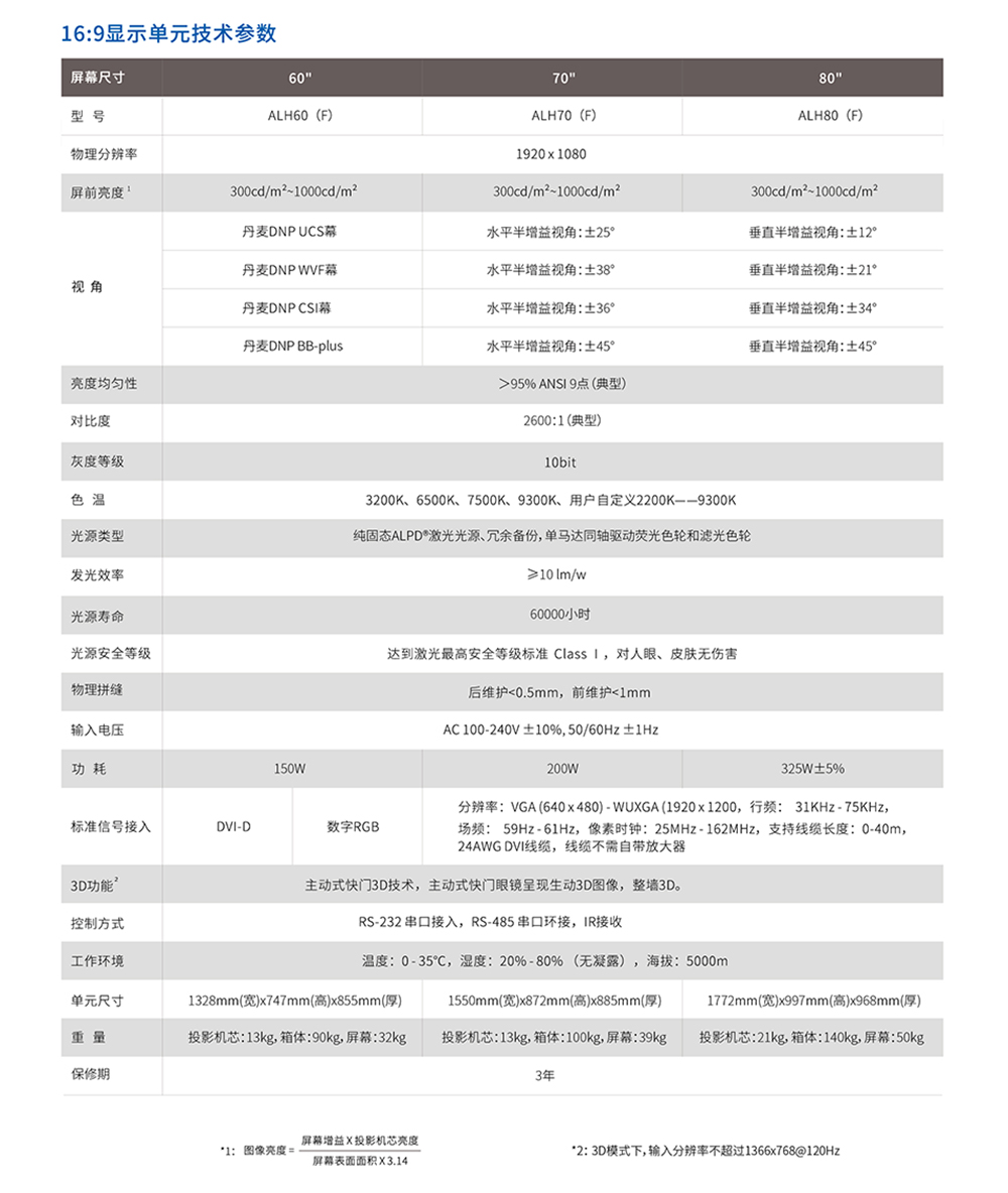 麻d国产传媒大象