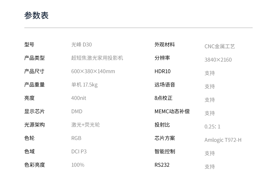 麻d国产传媒大象