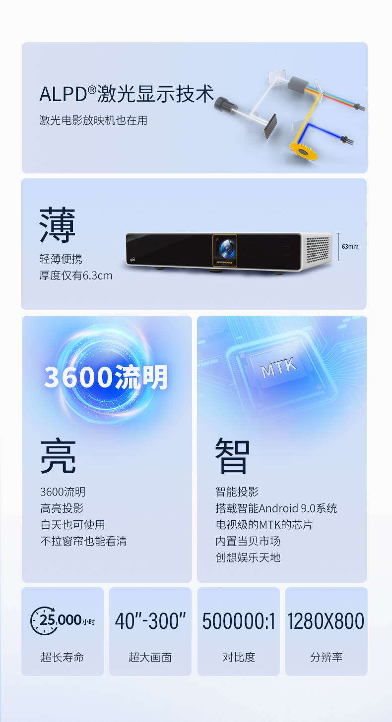 麻d国产传媒大象