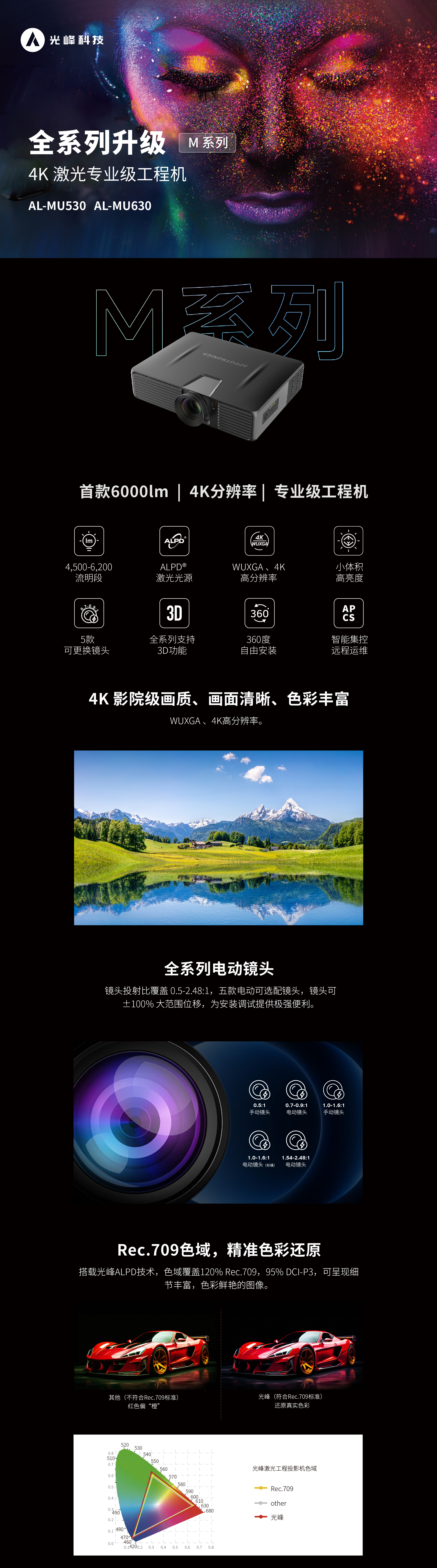 麻d国产传媒大象