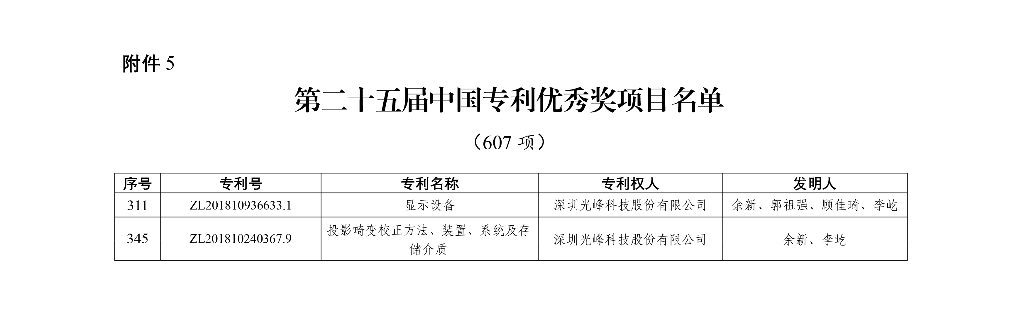 麻d国产传媒大象