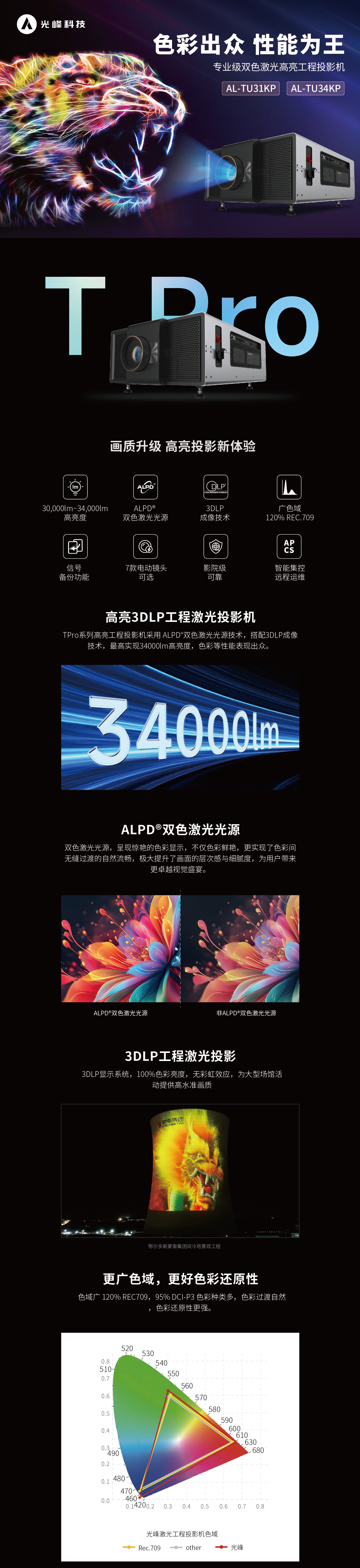 麻d国产传媒大象