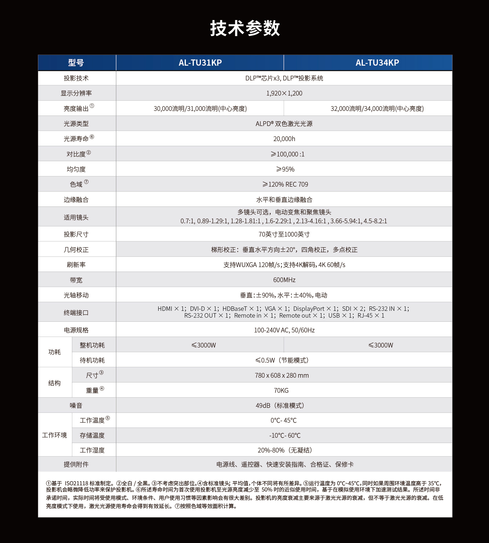 麻d国产传媒大象