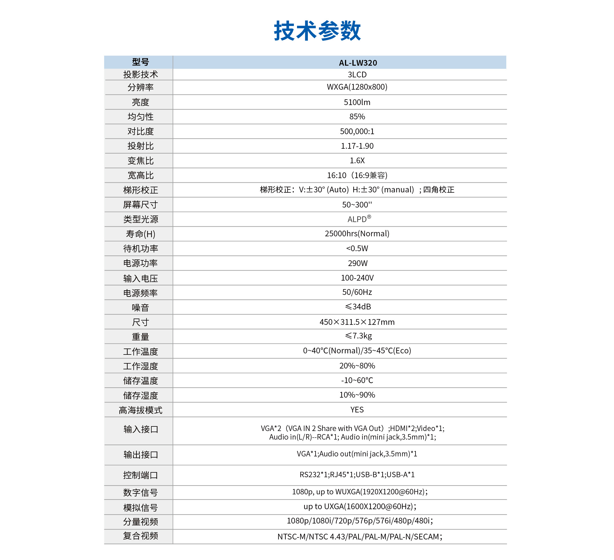 麻d国产传媒大象