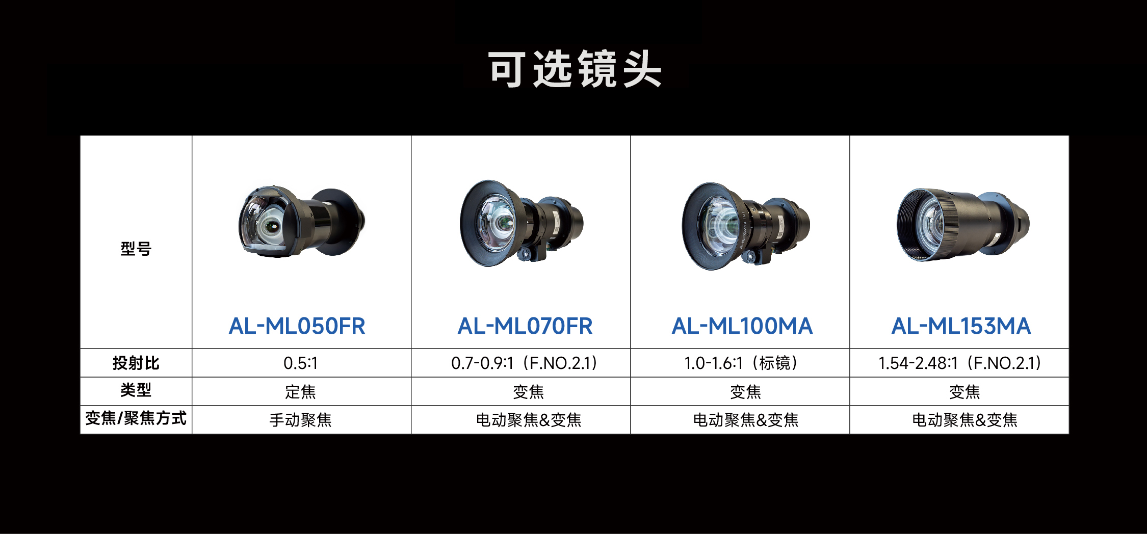 麻d国产传媒大象