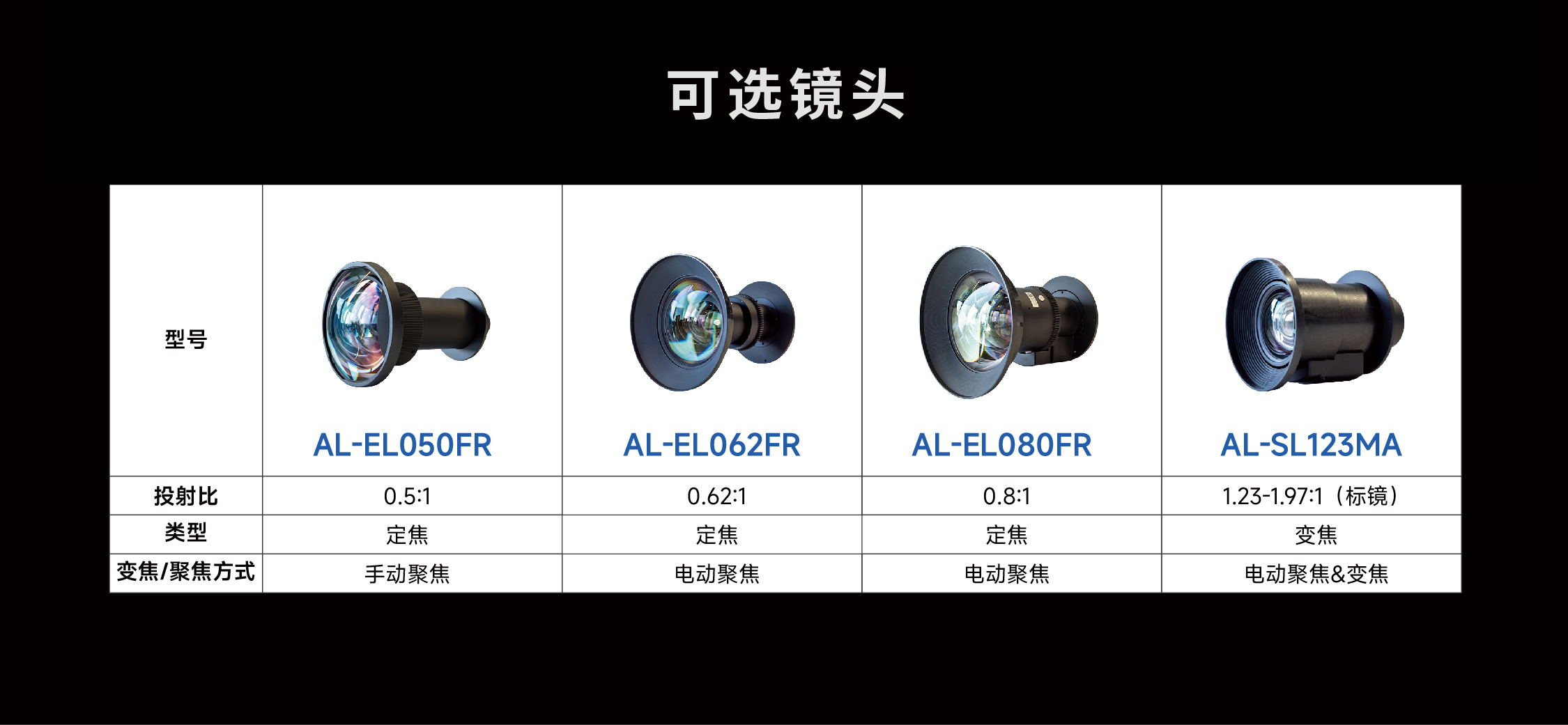 麻d国产传媒大象