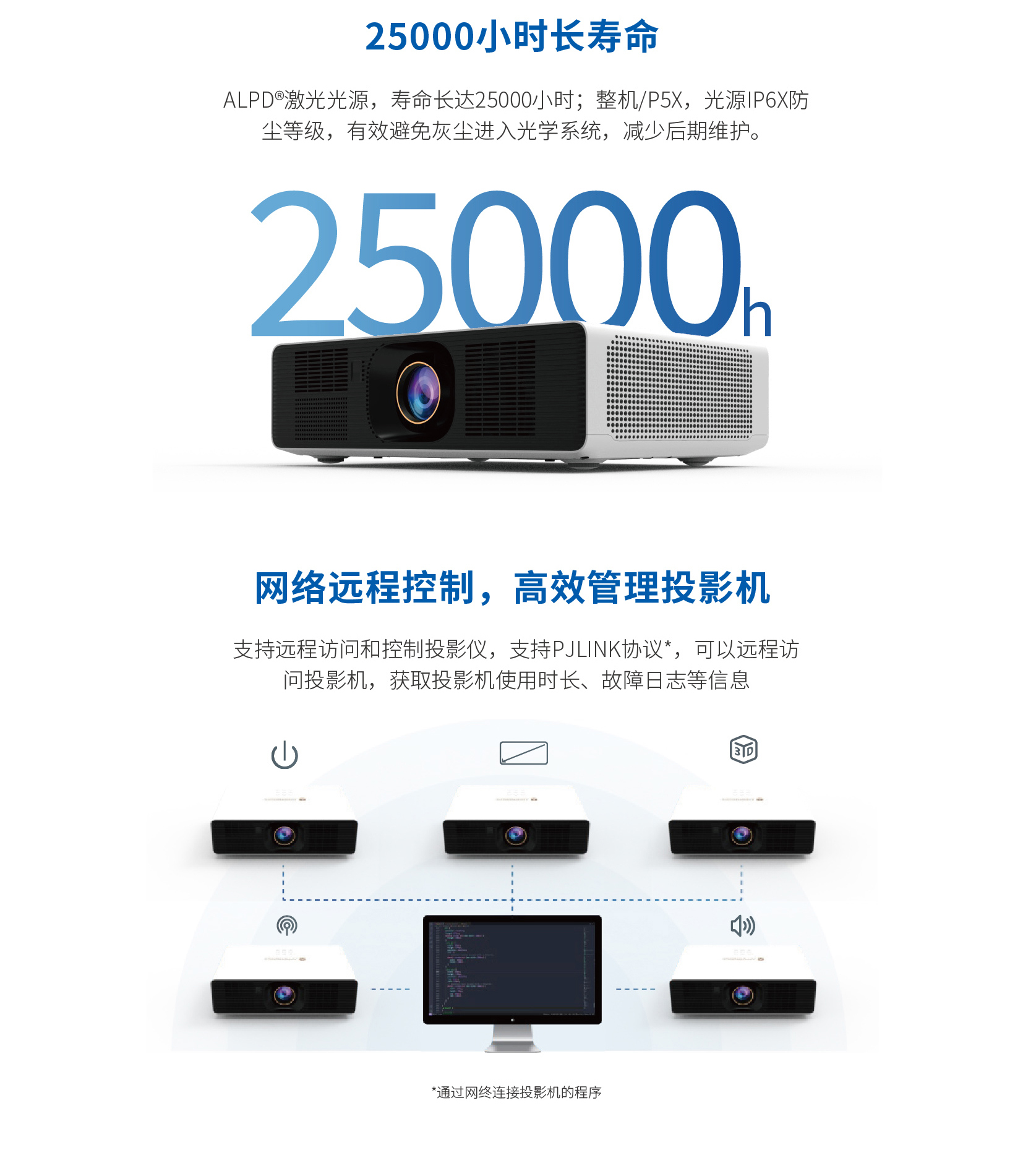 麻d国产传媒大象