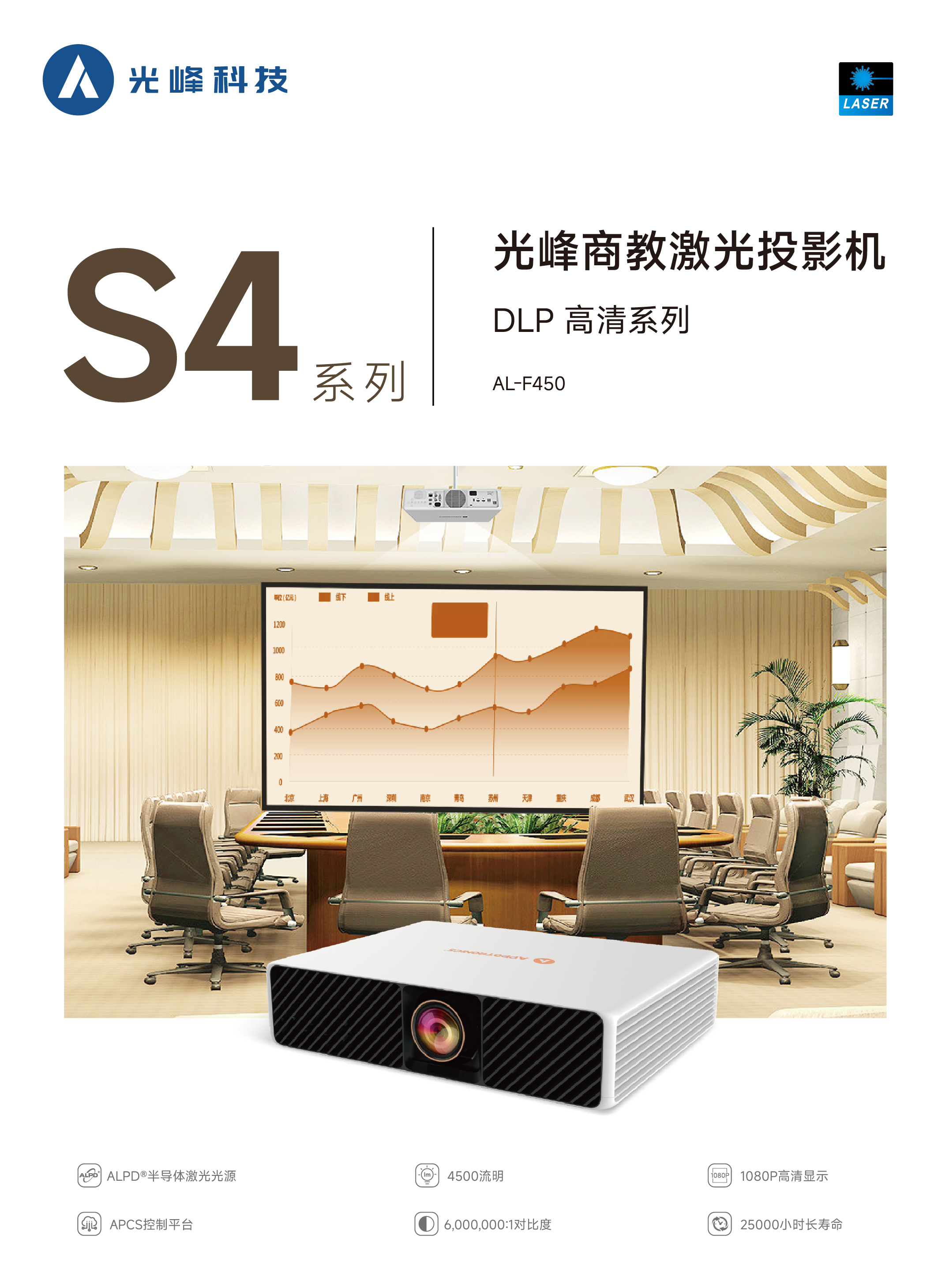 麻d国产传媒大象