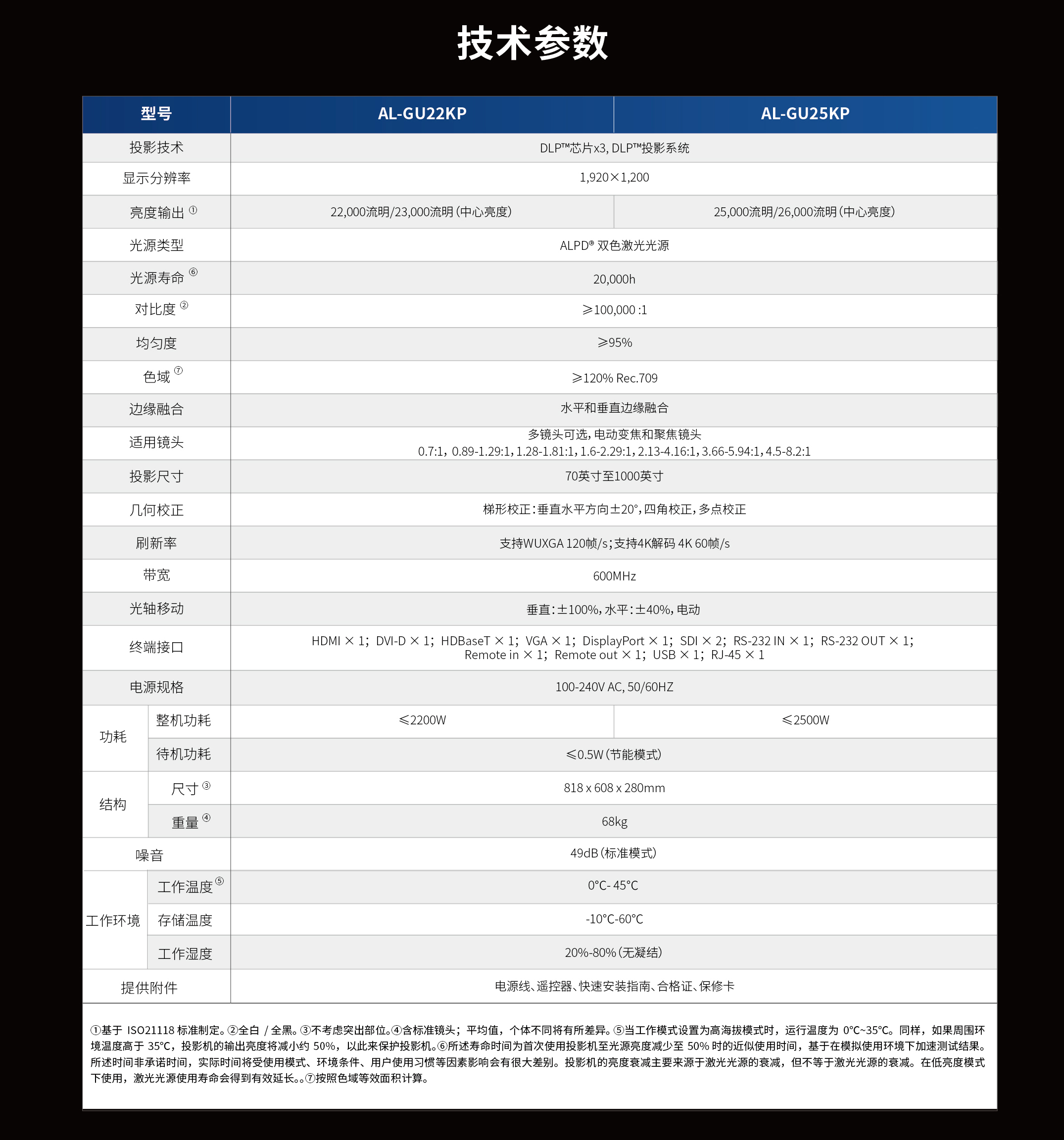 麻d国产传媒大象