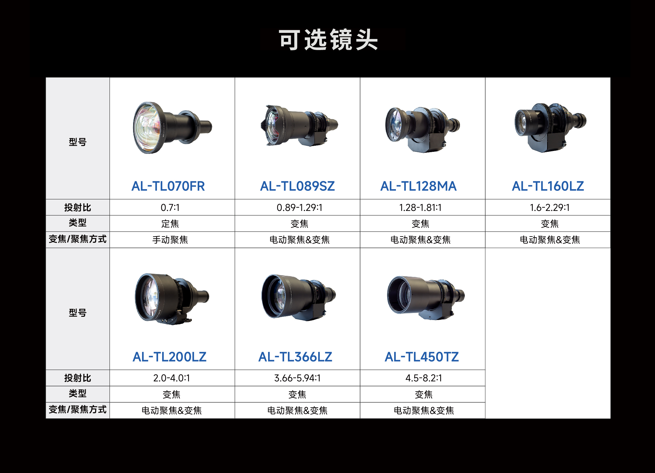 麻d国产传媒大象