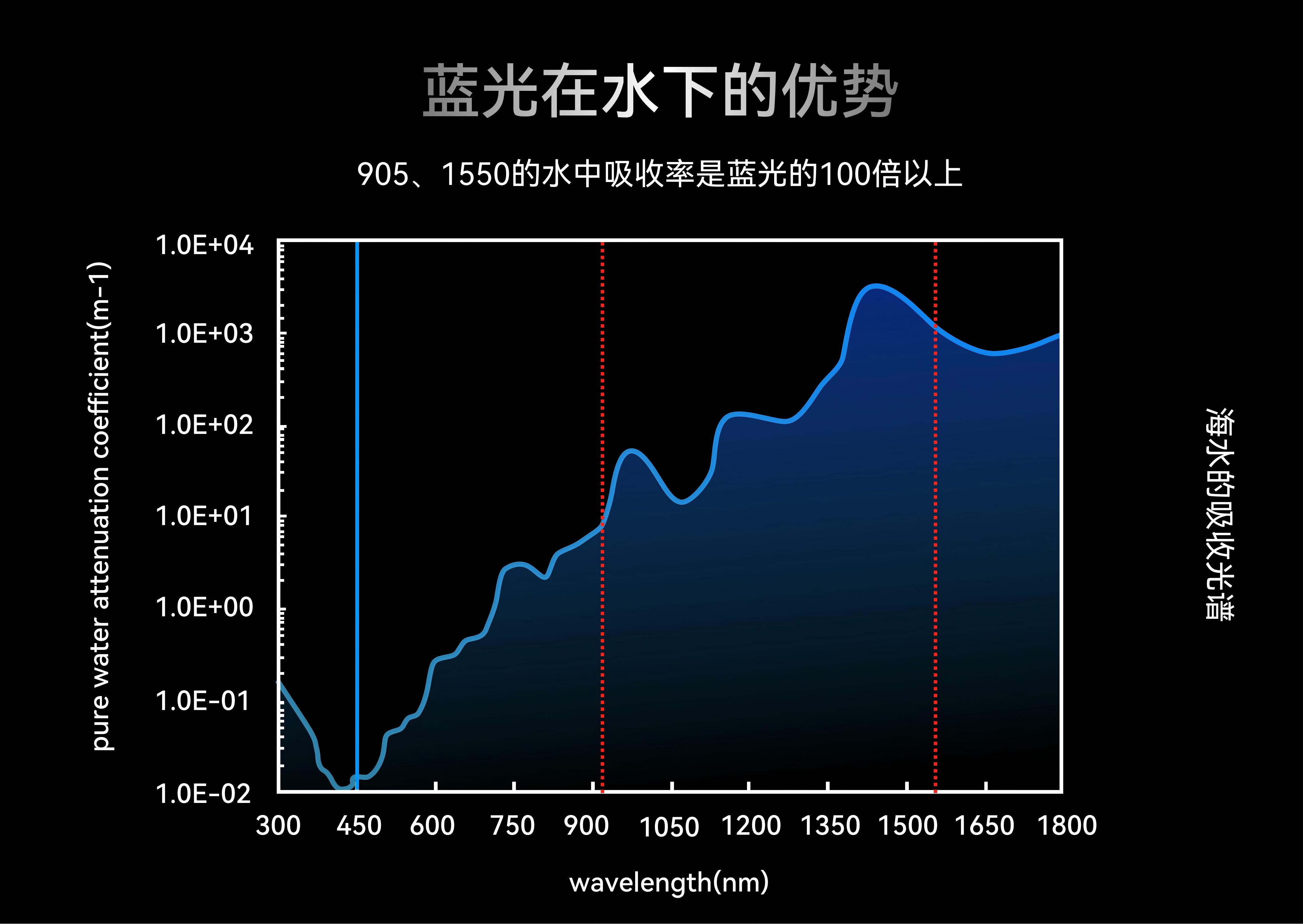 麻d国产传媒大象