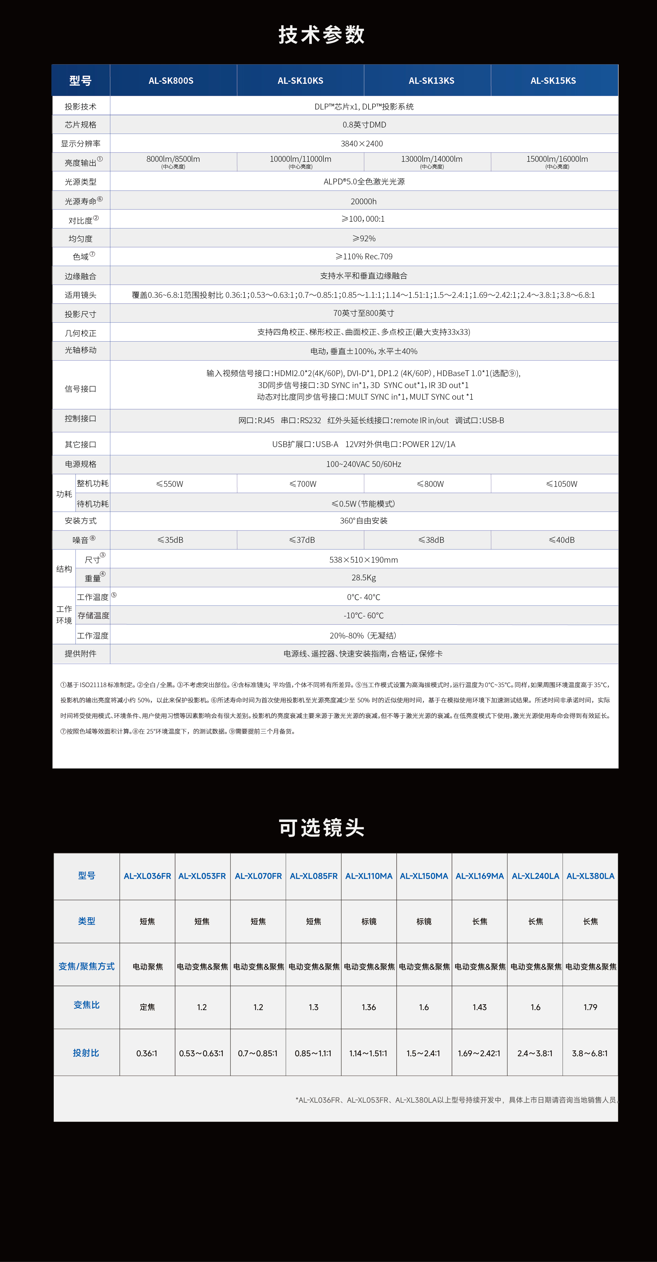 麻d国产传媒大象