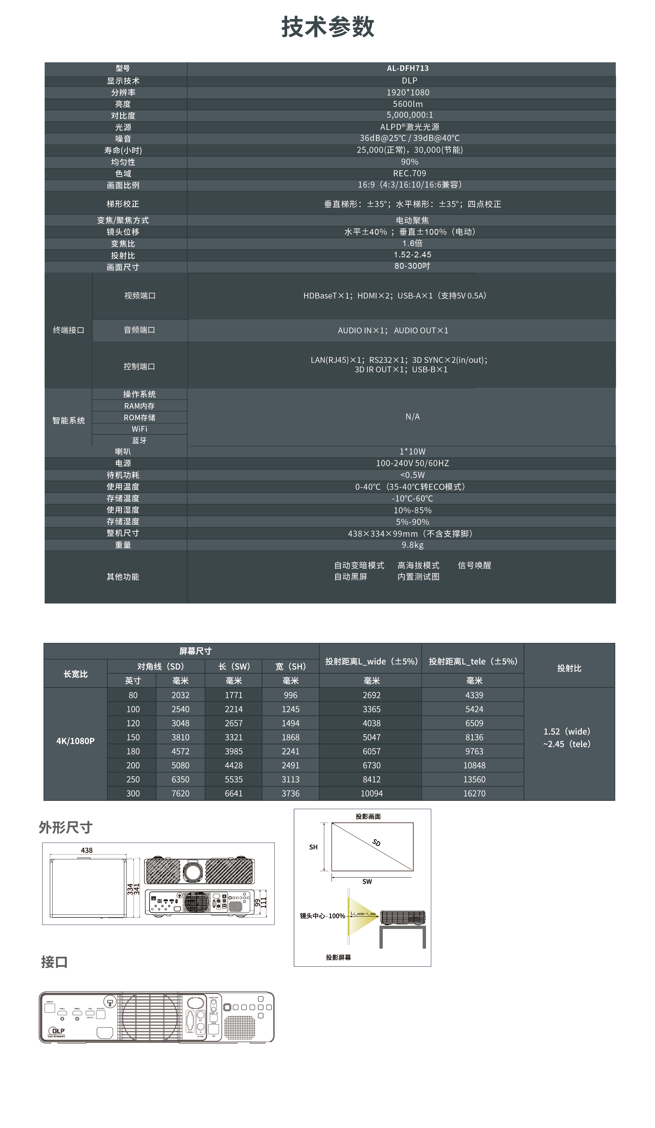 麻d国产传媒大象