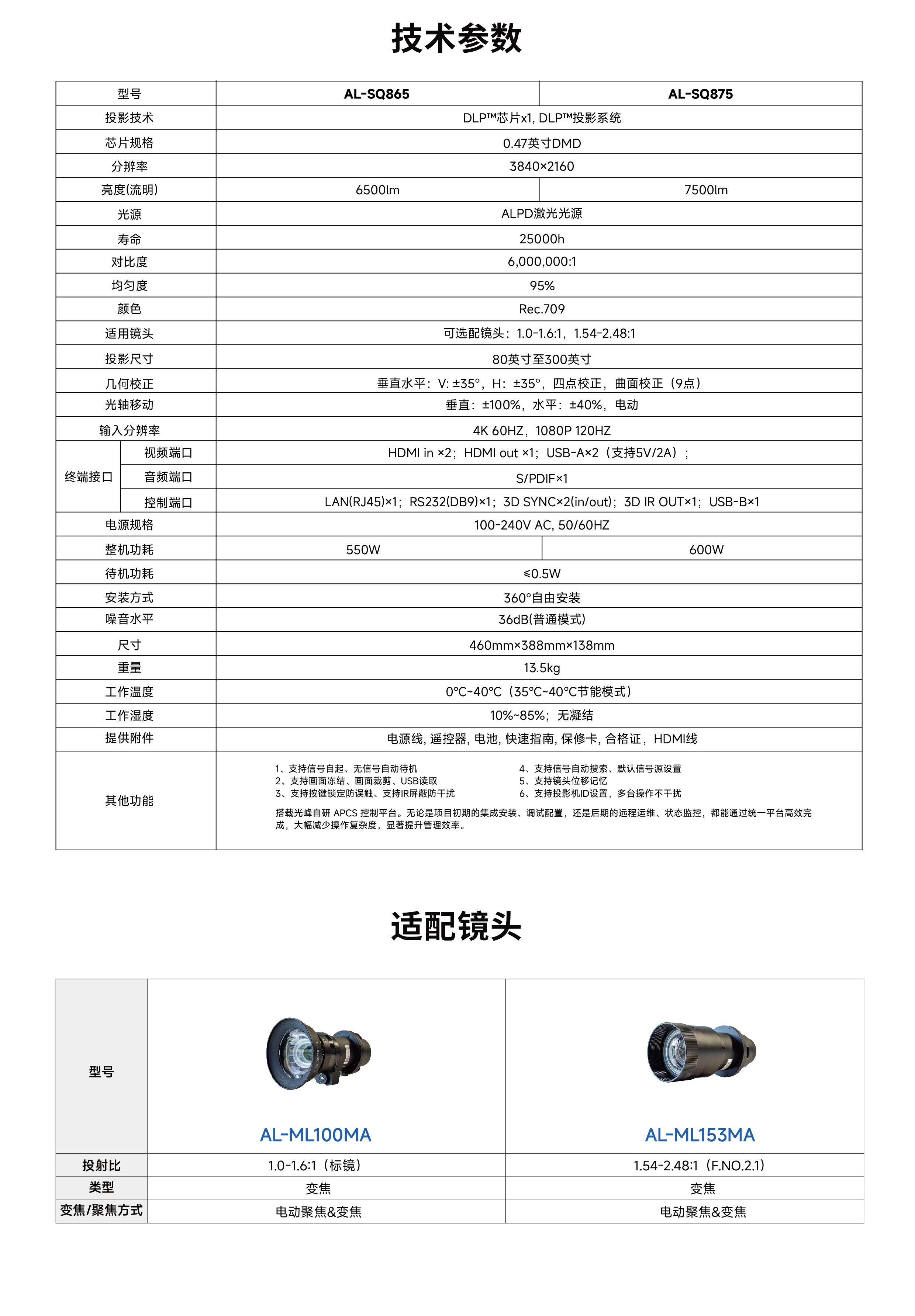 麻d国产传媒大象