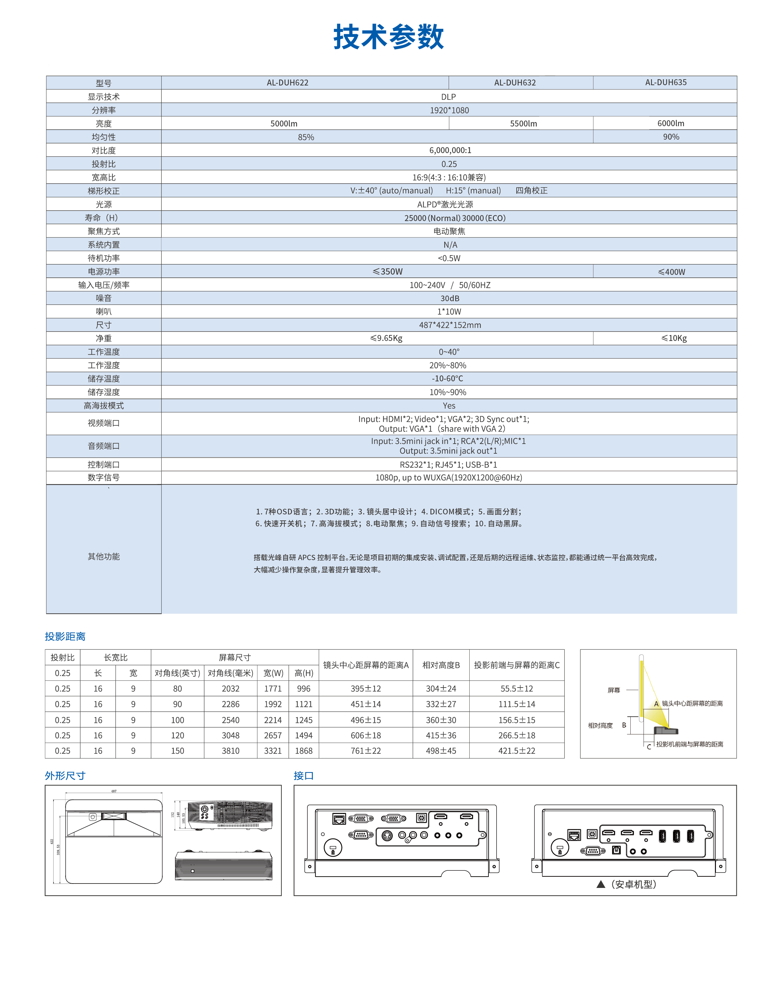 麻d国产传媒大象