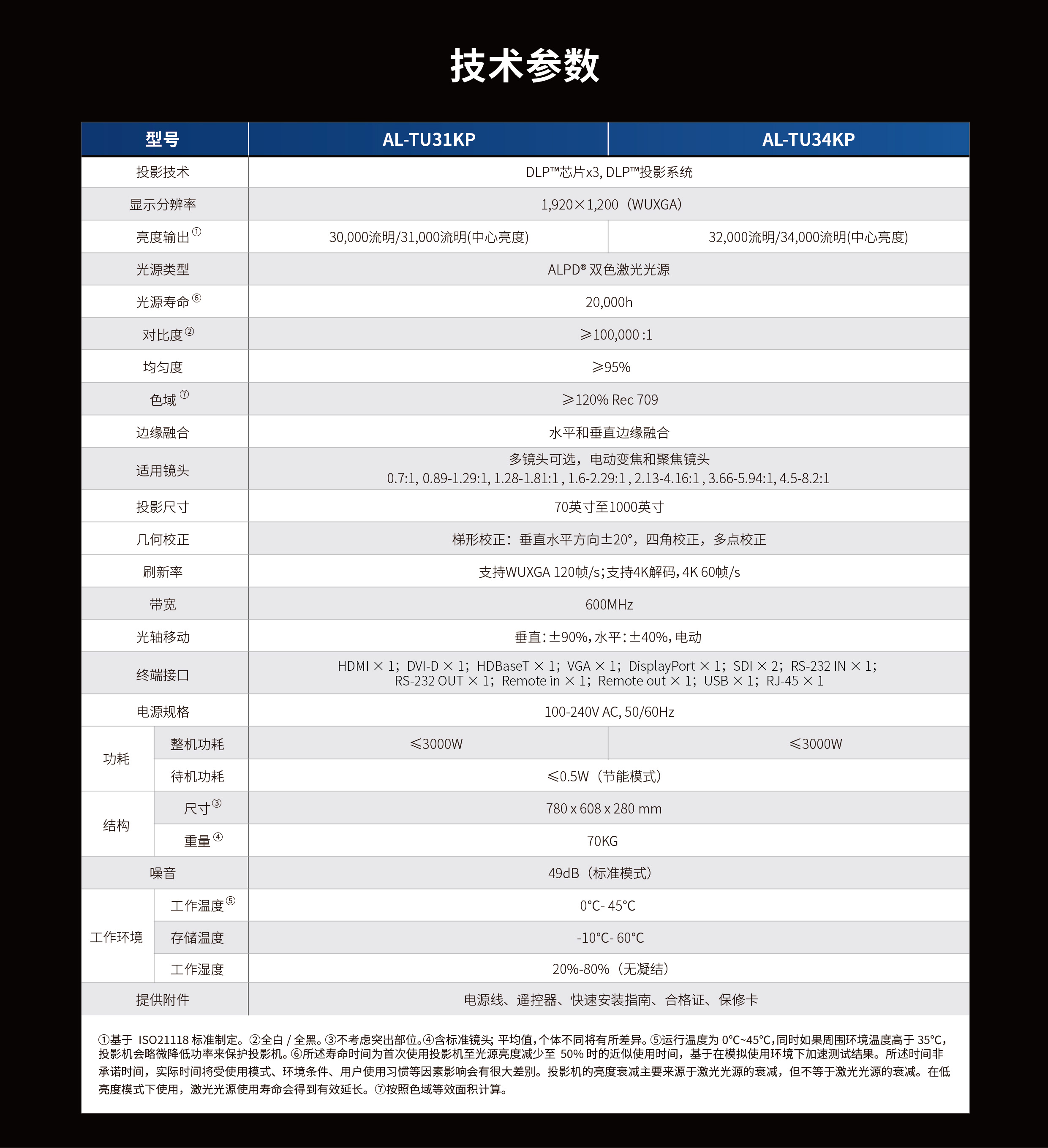 麻d国产传媒大象