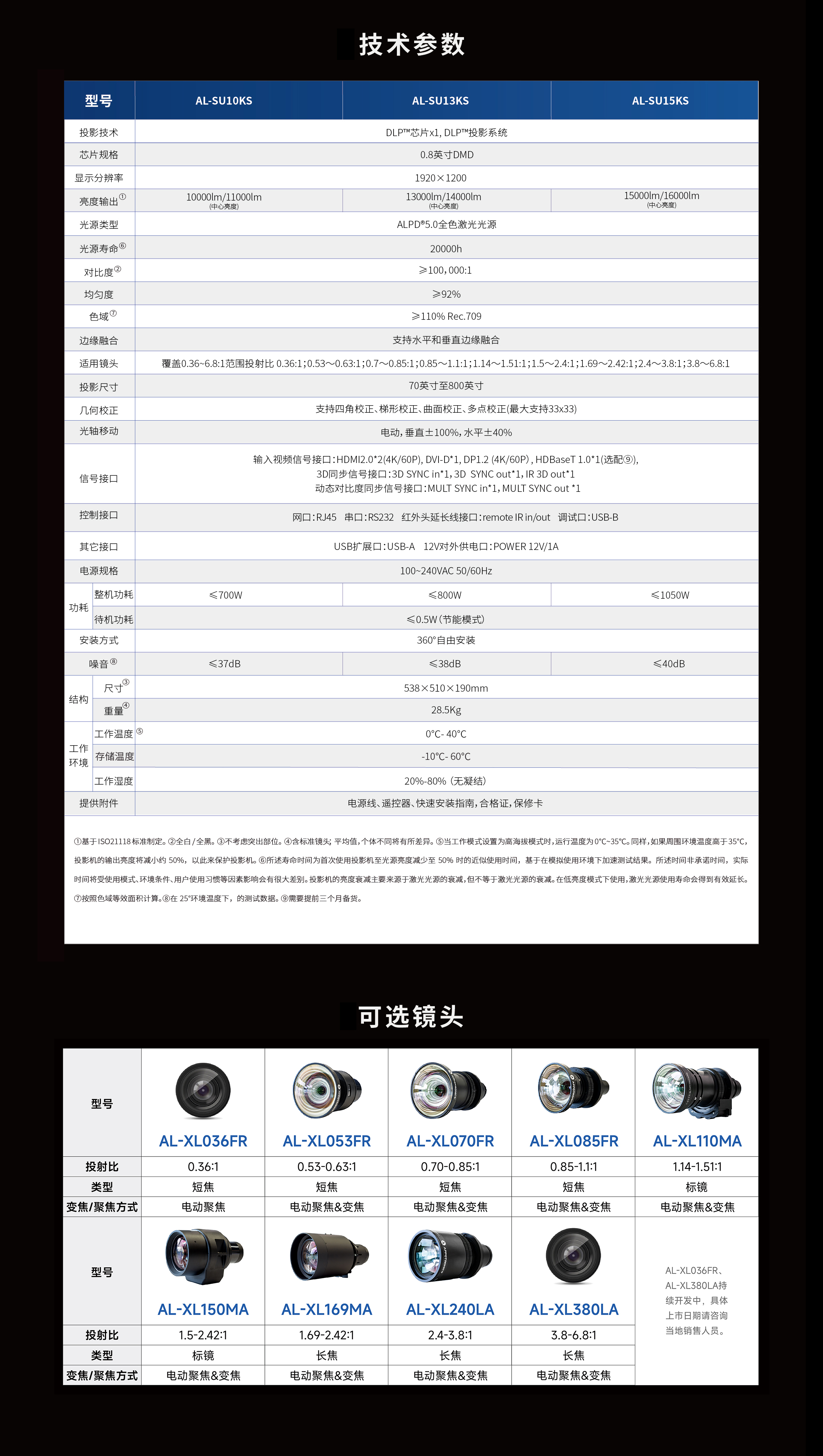 麻d国产传媒大象