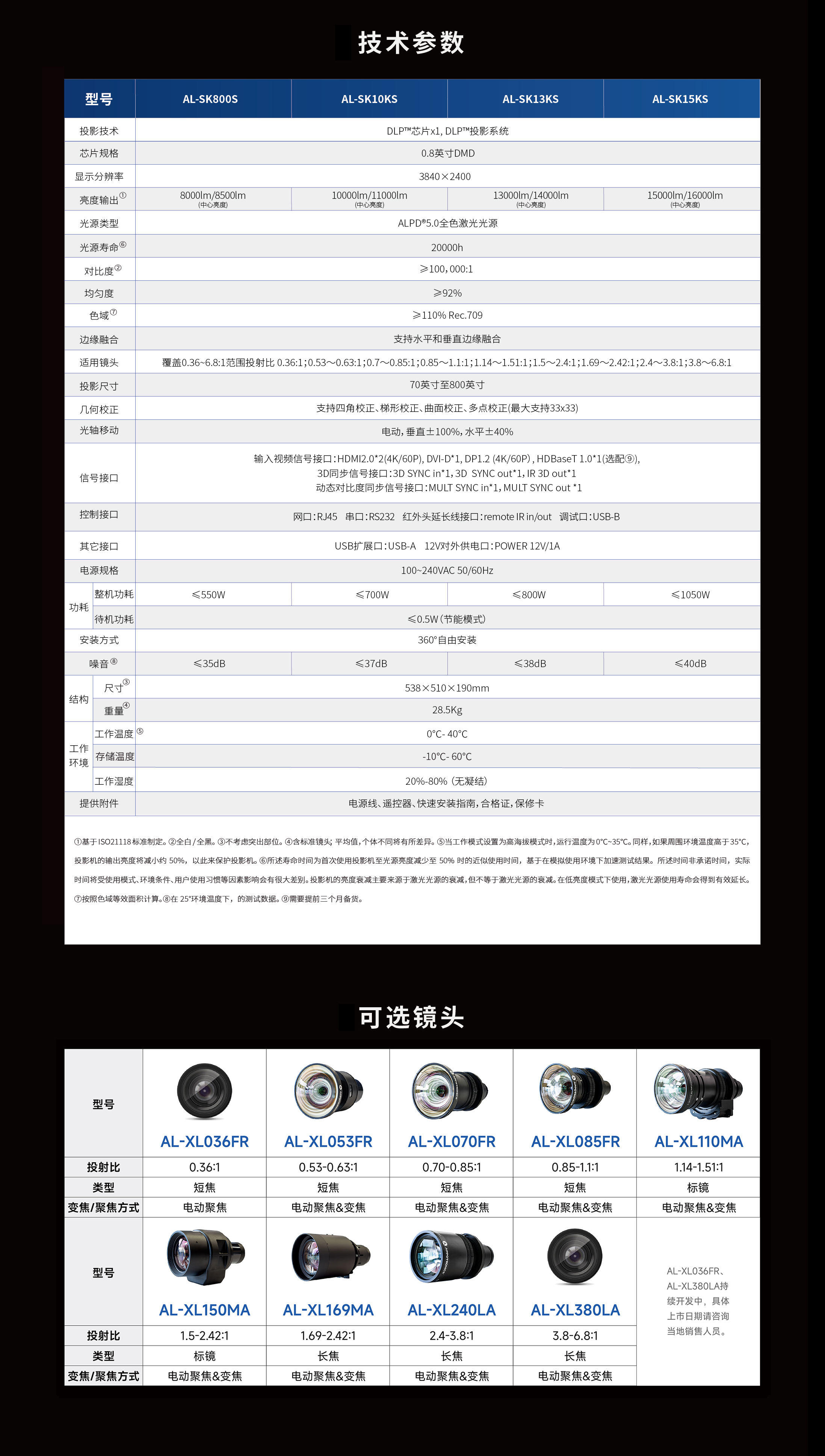 麻d国产传媒大象