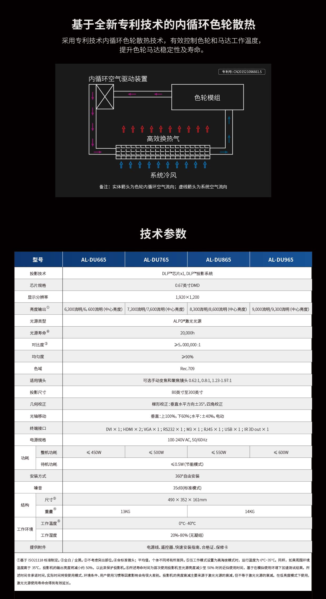 麻d国产传媒大象
