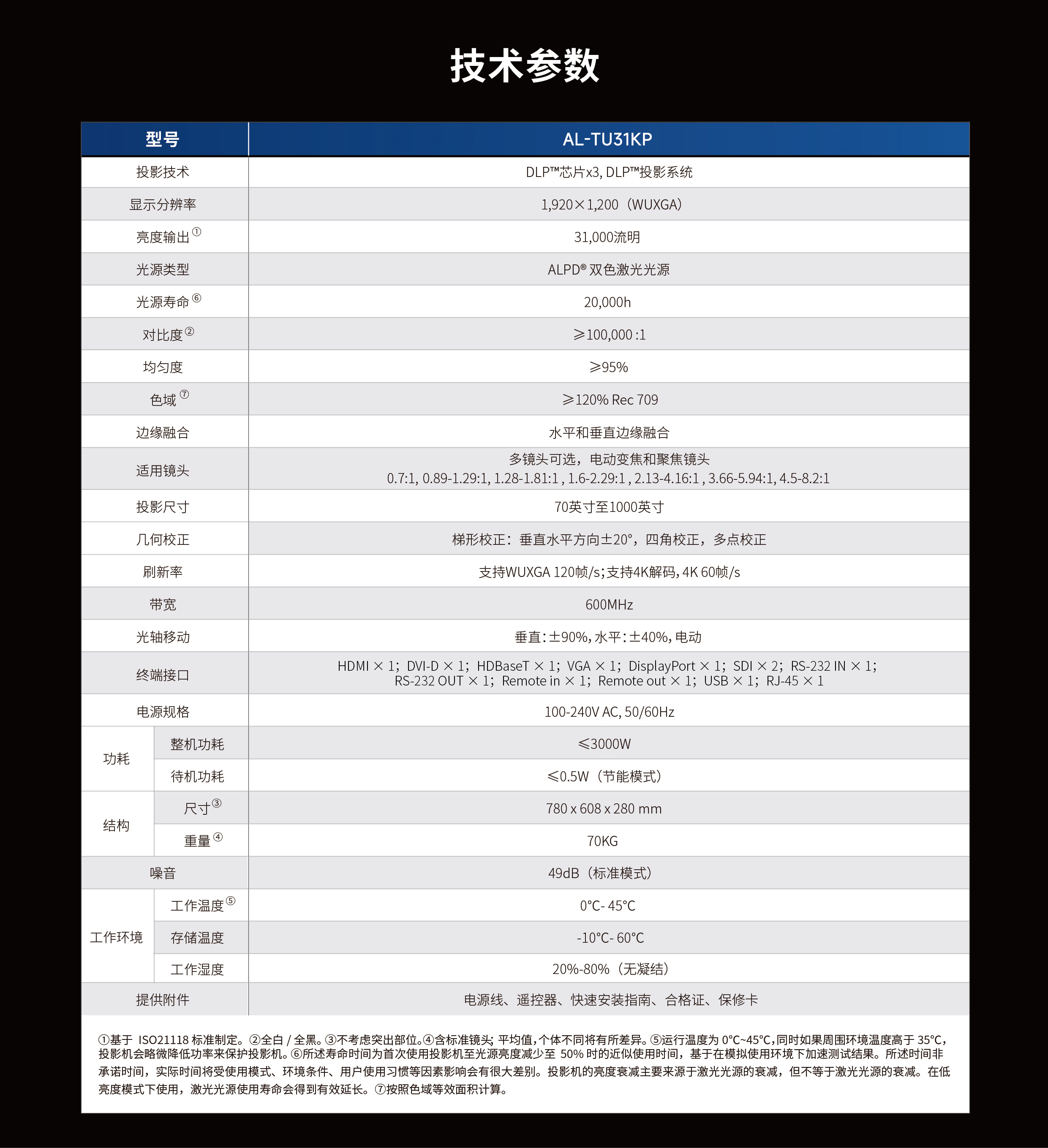 麻d国产传媒大象