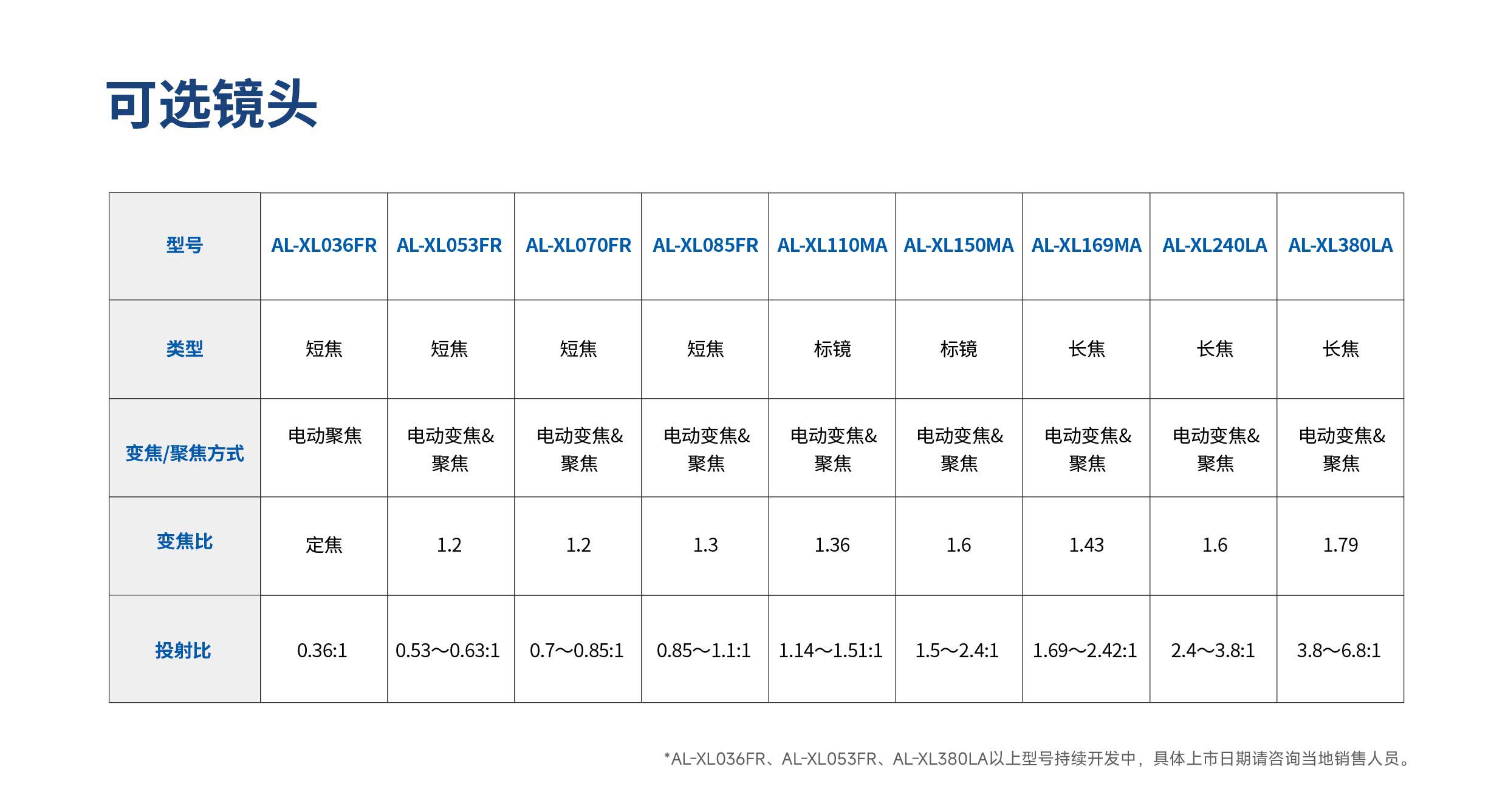麻d国产传媒大象