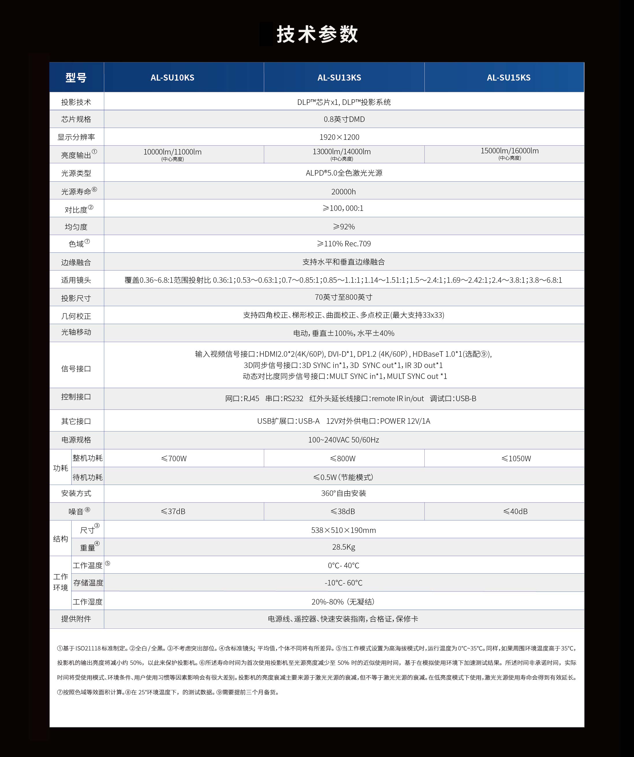 麻d国产传媒大象