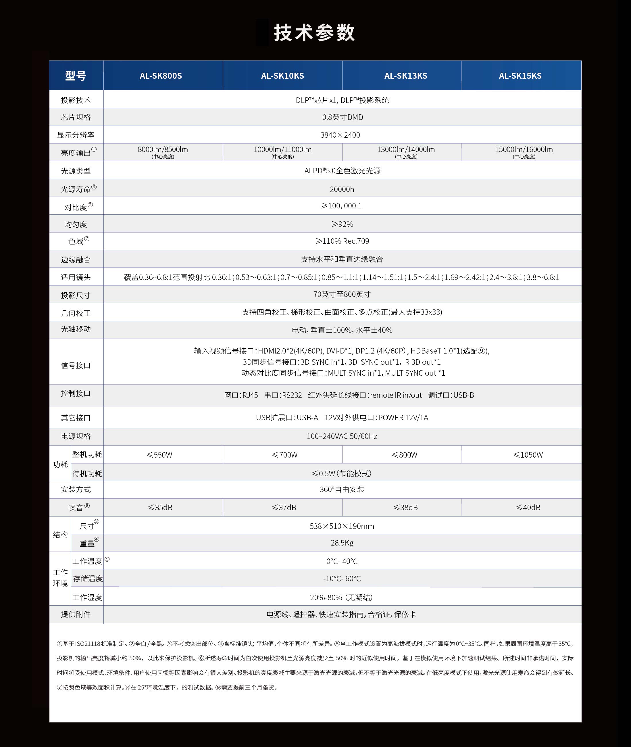 麻d国产传媒大象